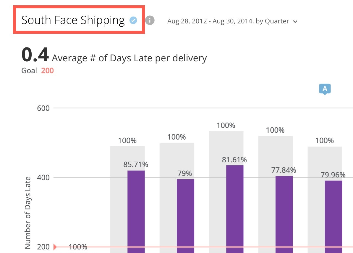 certified card badge and title.jpg