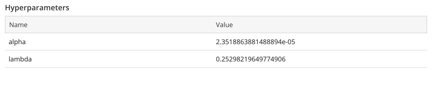 Screenshot 2024-05-16 at 3.06.04 PM.png