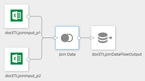 etl_joindata_transformflow.png