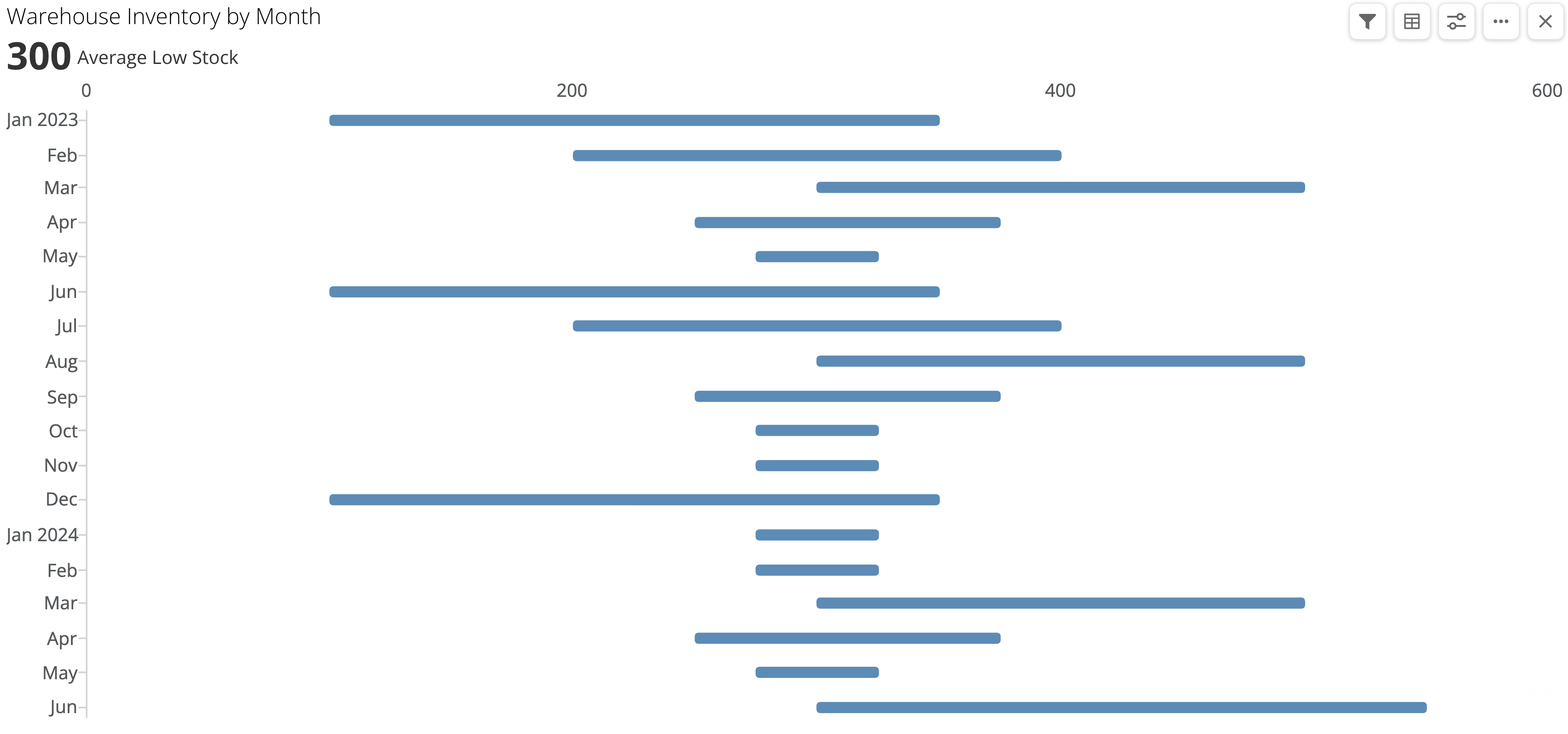 Screenshot 2024-04-25 at 11.05.20 AM.png