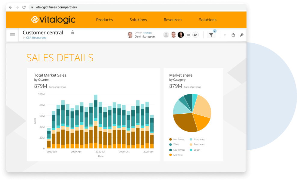 domo hosted environment image.png