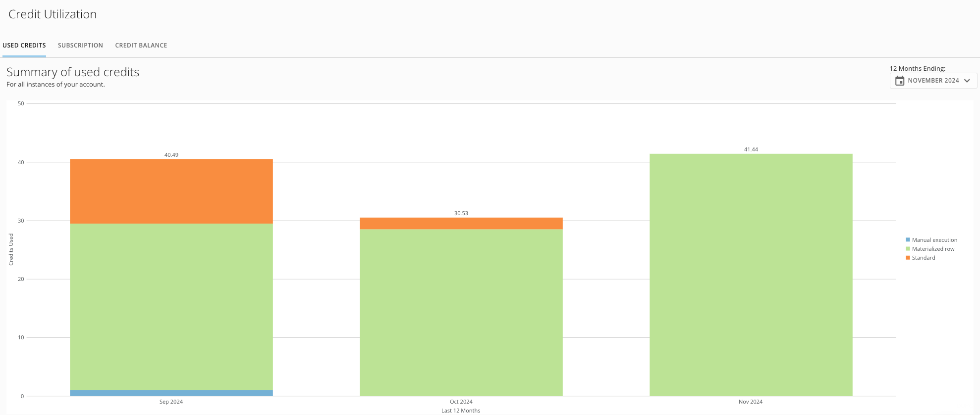 Screenshot 2024-11-08 at 8.57.49 AM.png