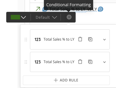 Adding conditional formatting to an icon added in a text box editor.