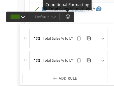 Adding conditional formatting to an icon added in a text box editor.