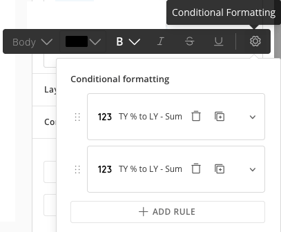 The conditional formatting gear icon on the text toolbar, with the Conditional formatting panel open.