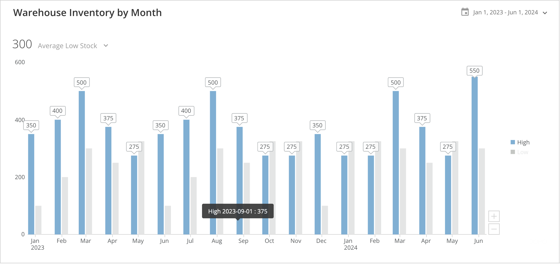 Screenshot 2024-09-05 at 1.44.09 PM.png