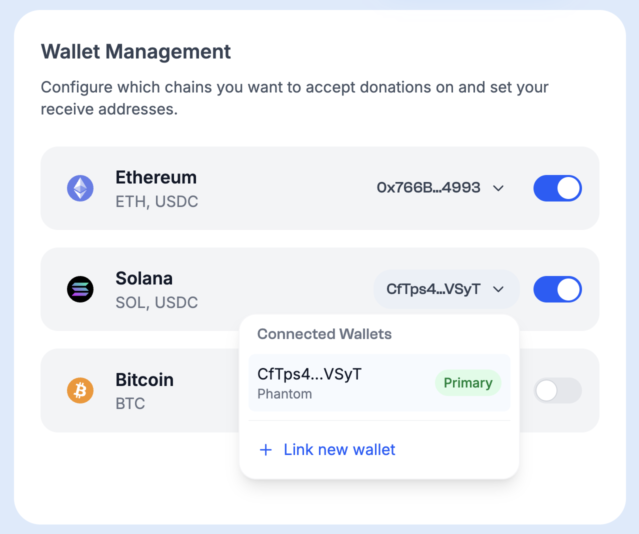 Wallet Management Pn Wallet Management Pn