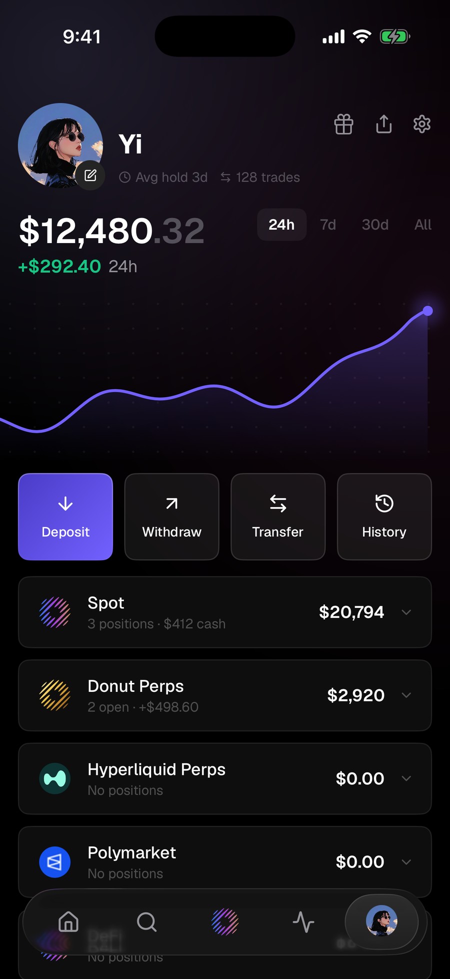 Portfolio screen