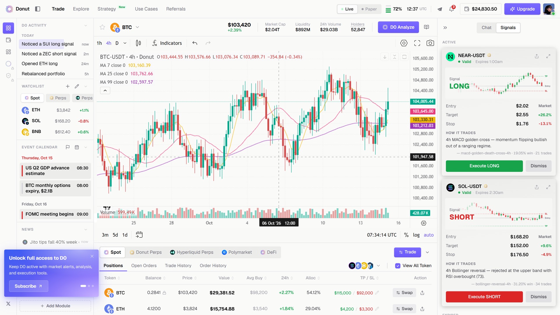 Signals 面板，一条 NEAR-USDT 做多和一条 SOL-USDT 做空，各带入场、目标、止损和 Execute 按钮
