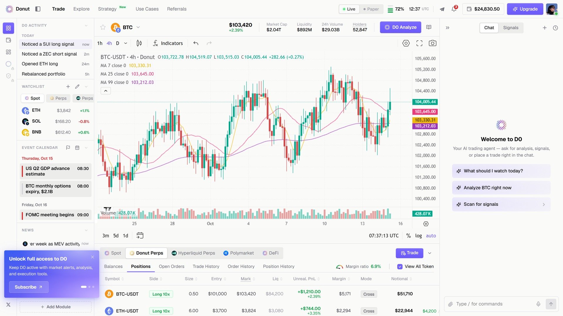 Donut Perps 的 Positions 标签