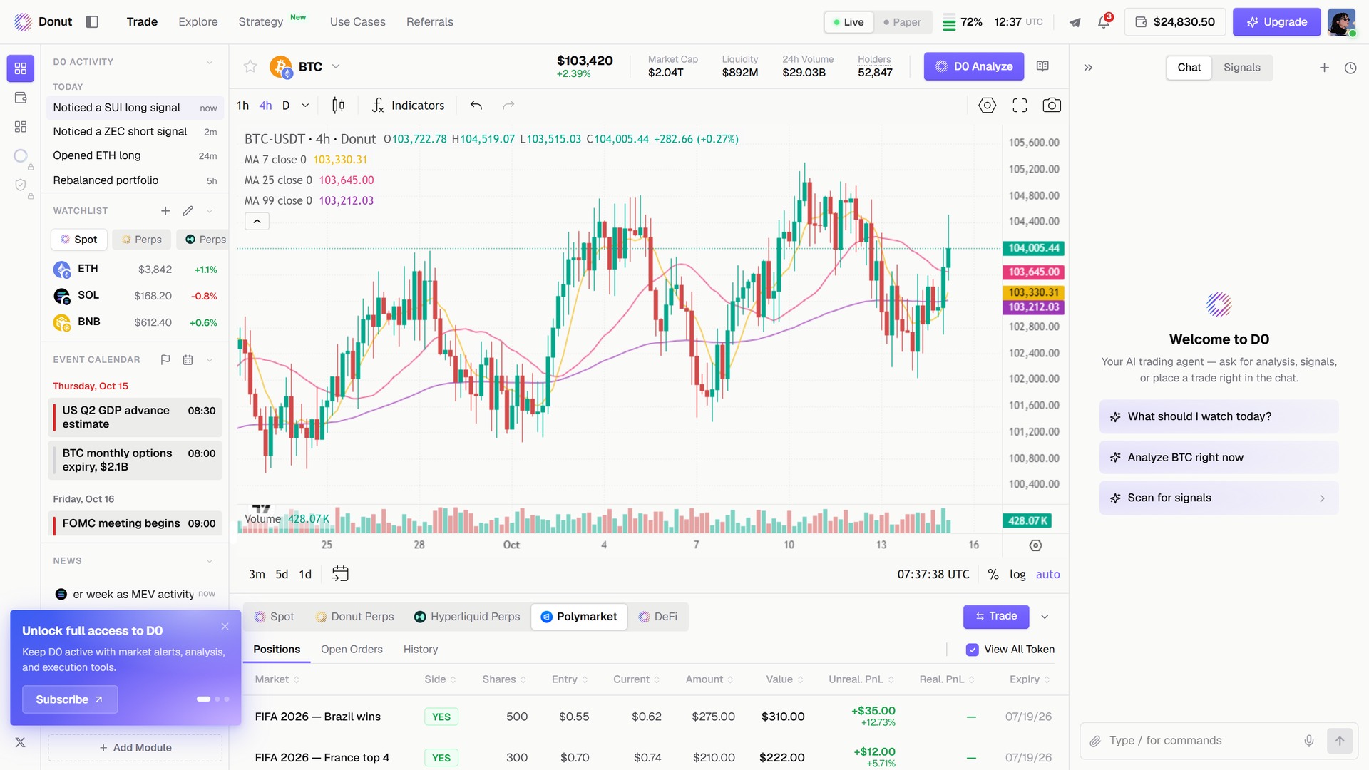 Polymarket 的 Positions 标签：市场、方向、份额、入场、现价、价值、未实现盈亏、结算日期
