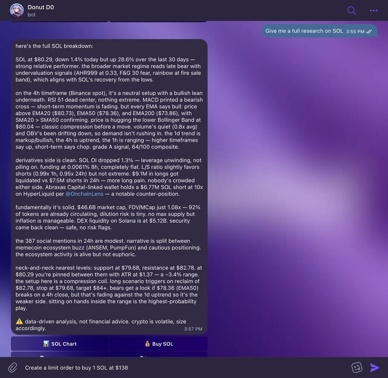 Full token research in Telegram