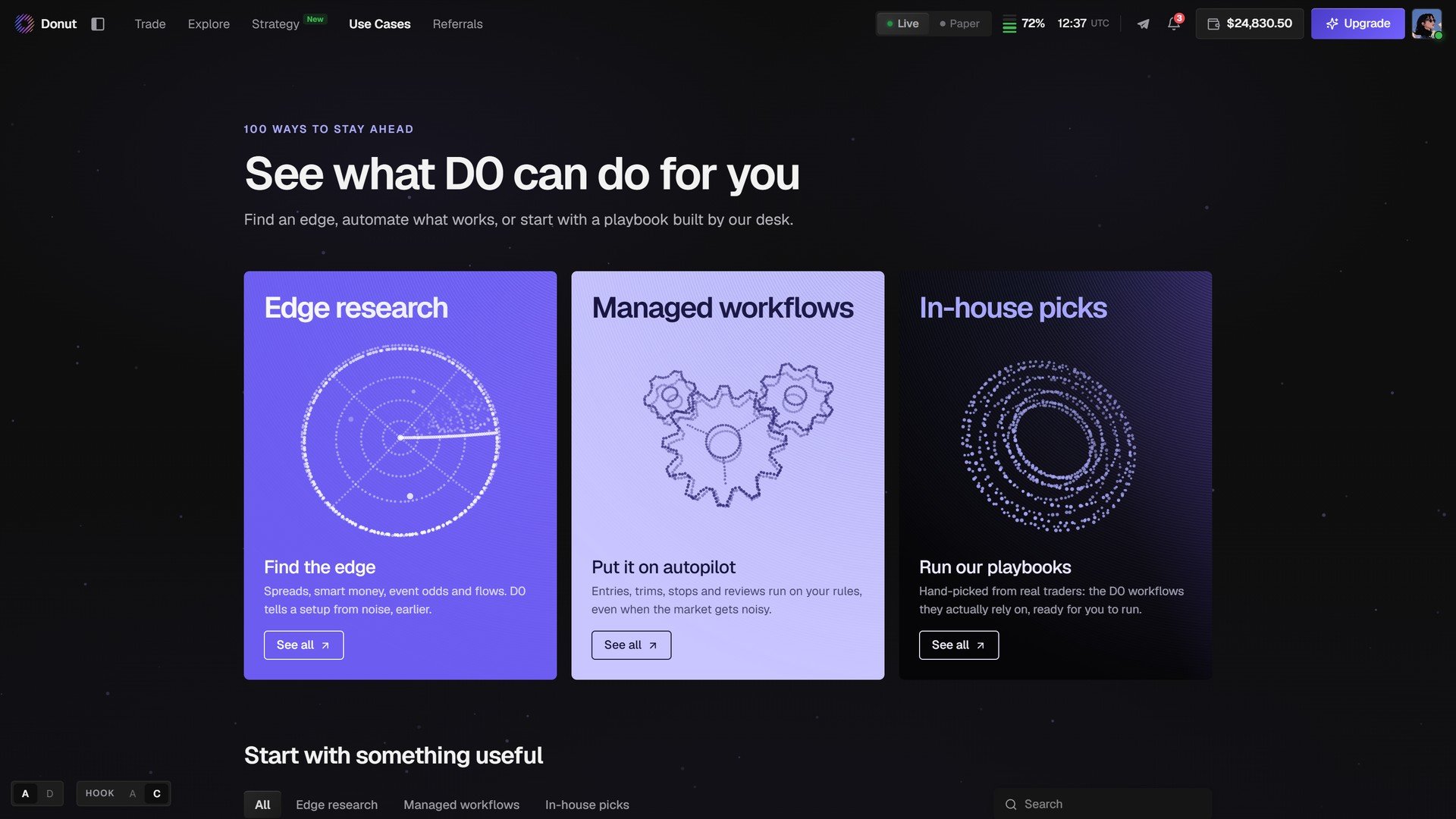 Use Cases 页面:Edge research、Managed workflows、In-house picks