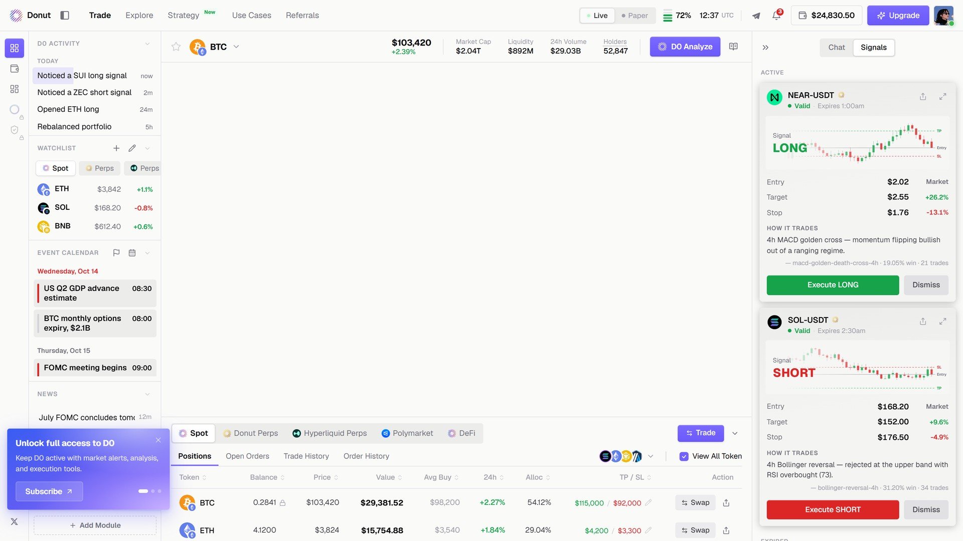 Signals panel with a NEAR-USDT long and a SOL-USDT short, each with entry, target, stop, and Execute buttons