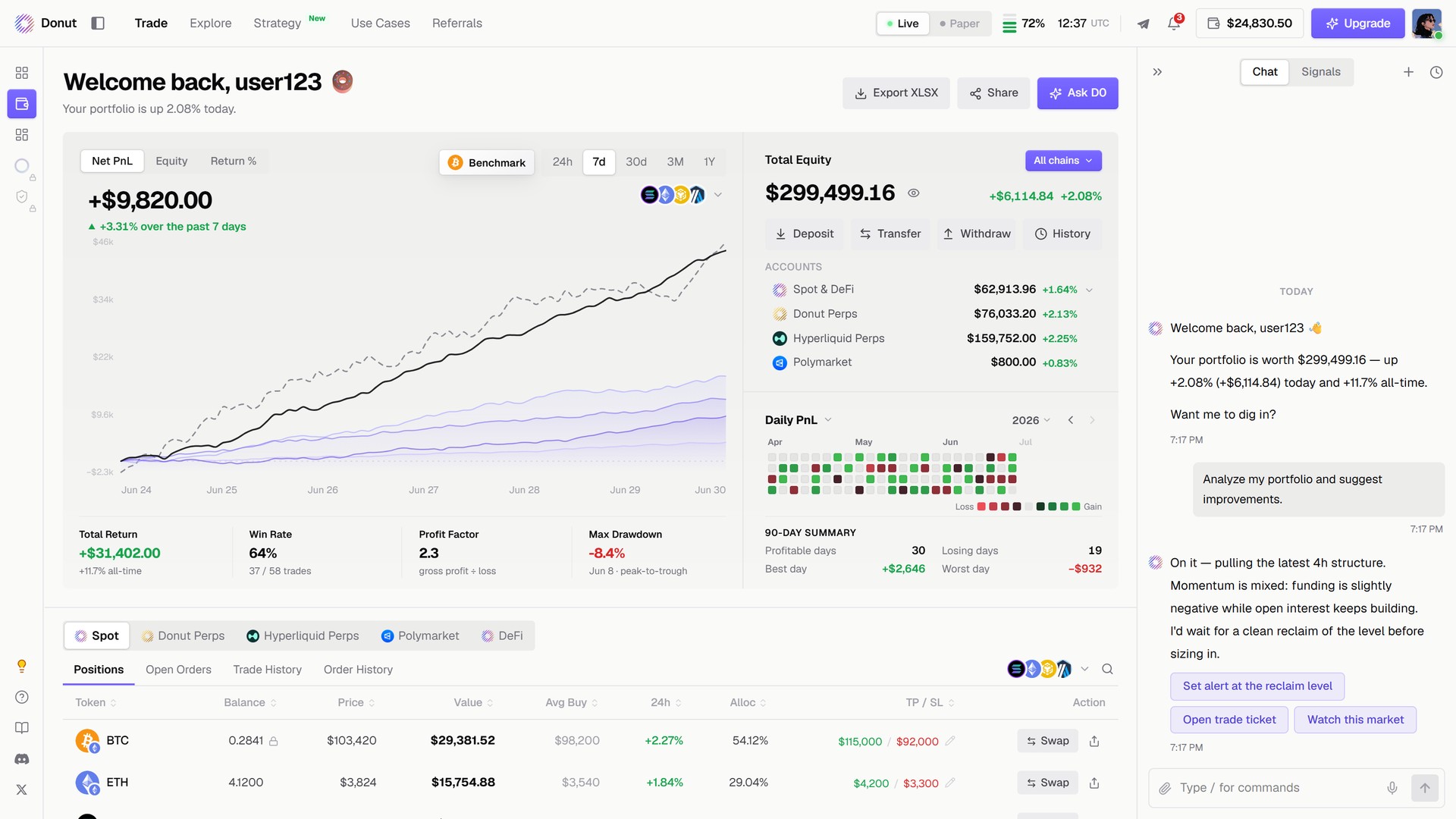 D0 summarizing the portfolio in chat with three follow-up actions