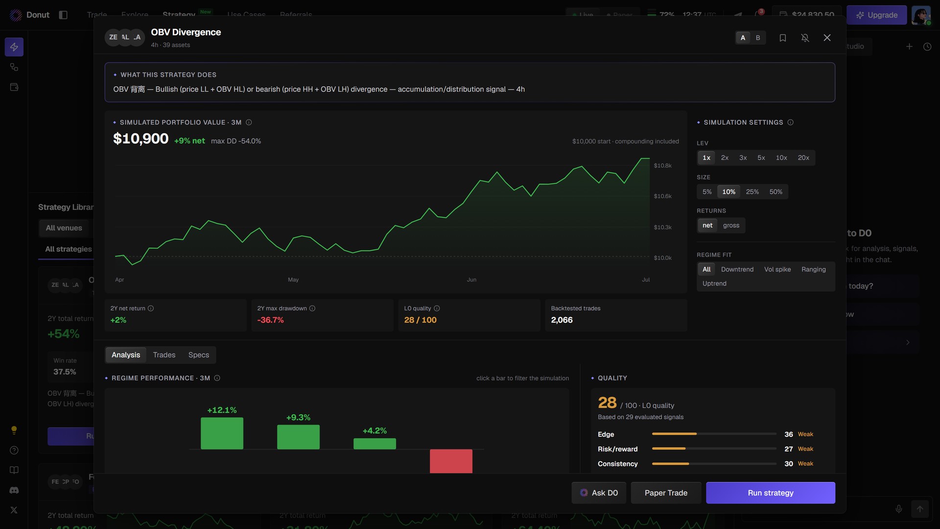 OBV Divergence 策略页，含模拟组合价值、模拟设置、数据、状态表现和质量