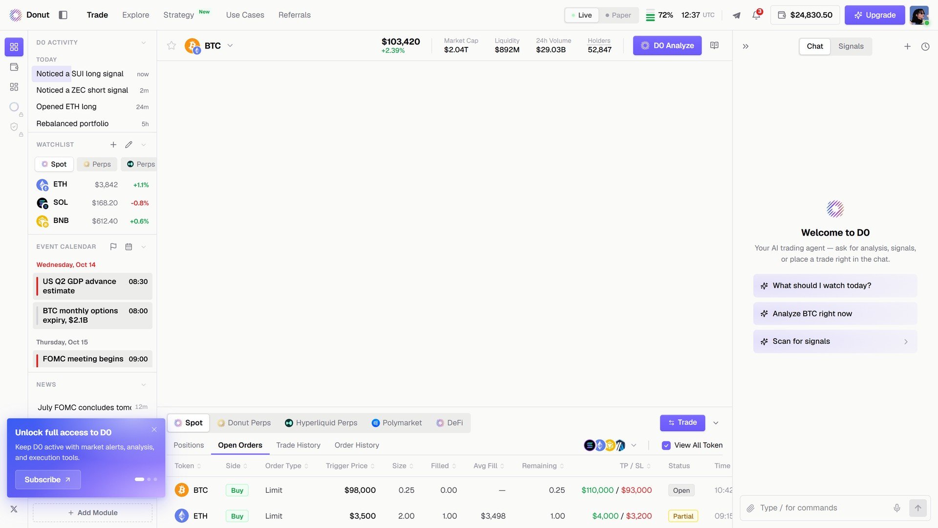 The Open Orders tab