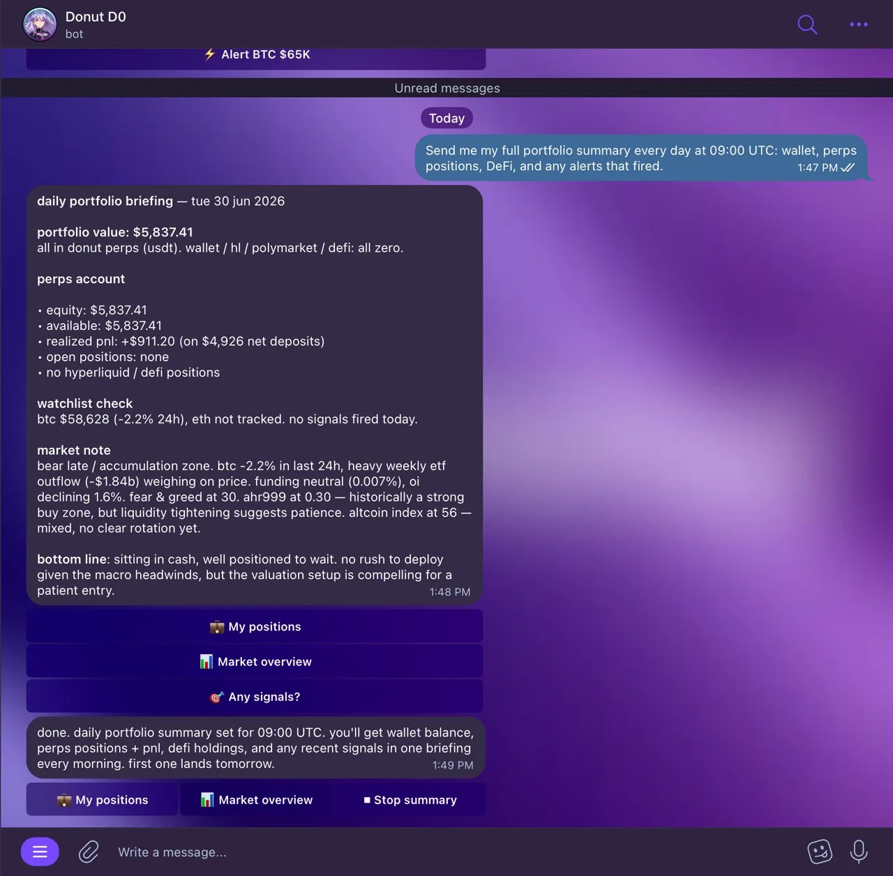Full portfolio summary in Telegram