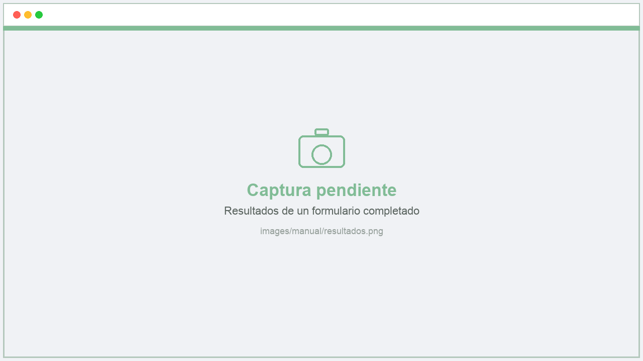 Resultados de un formulario