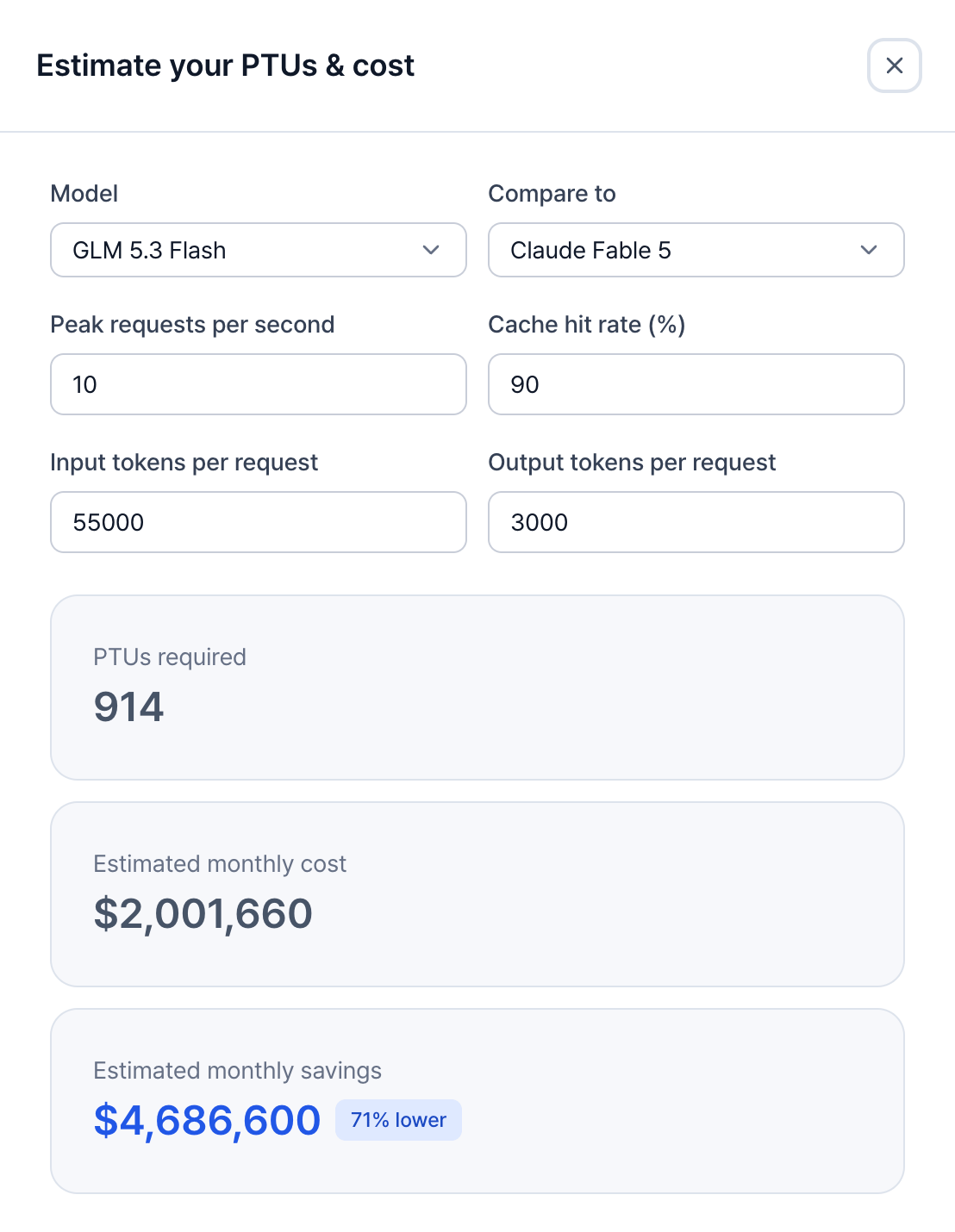 Estimate your PTUs & cost 패널: 모델과 비교 대상 선택, 트래픽 입력값, 필요한 PTU 수, 예상 월 비용, 예상 월 절감액