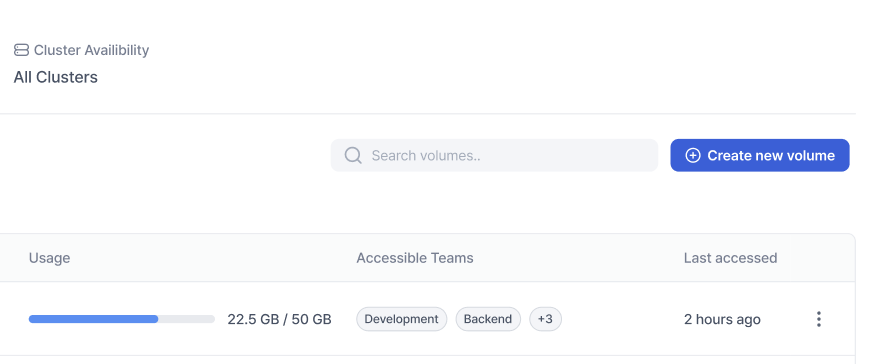 새 볼륨 생성 폼 스크린샷