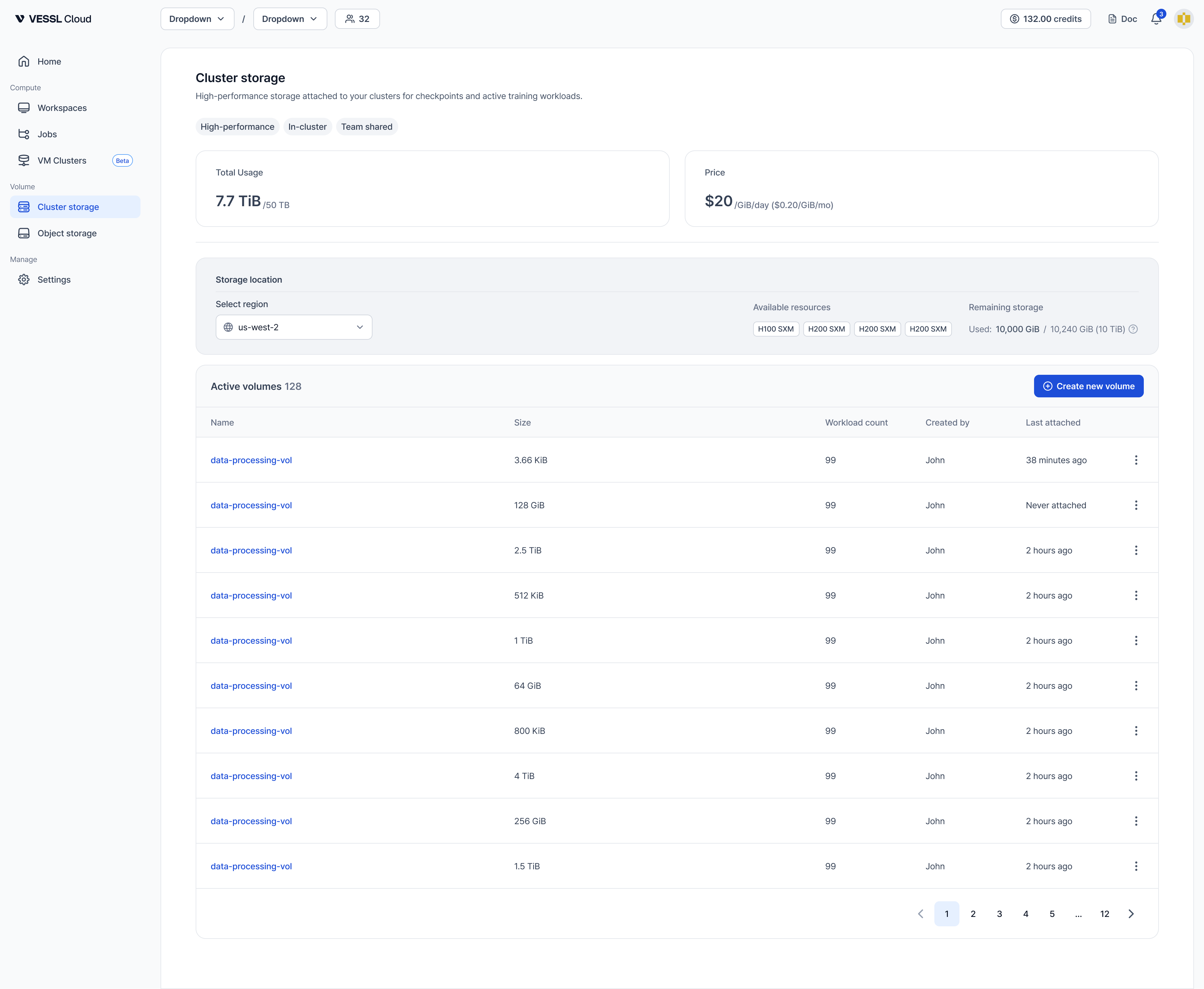 Cluster storage volumes available to a member