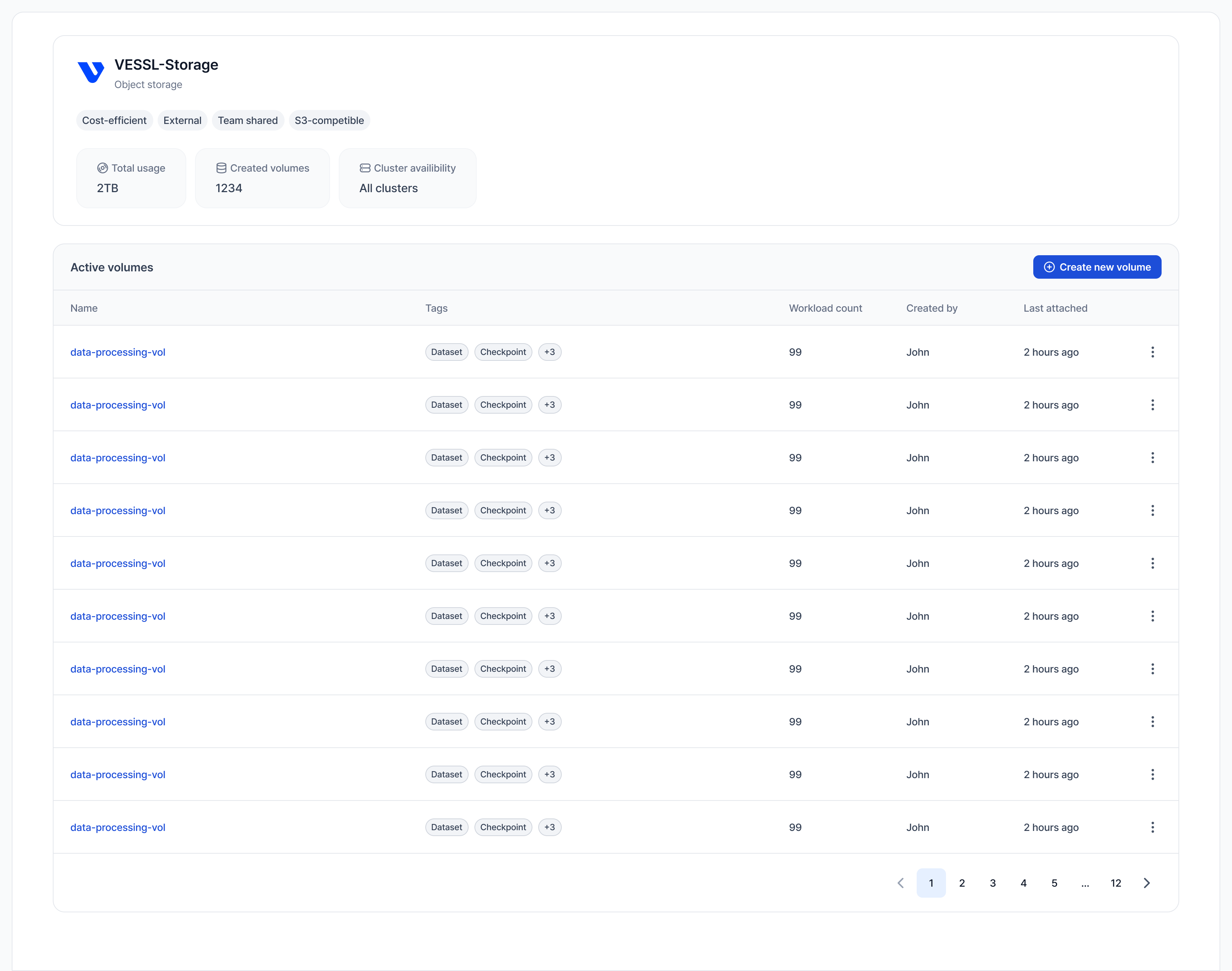 Create new volume 버튼이 있는 Object storage 볼륨 목록
