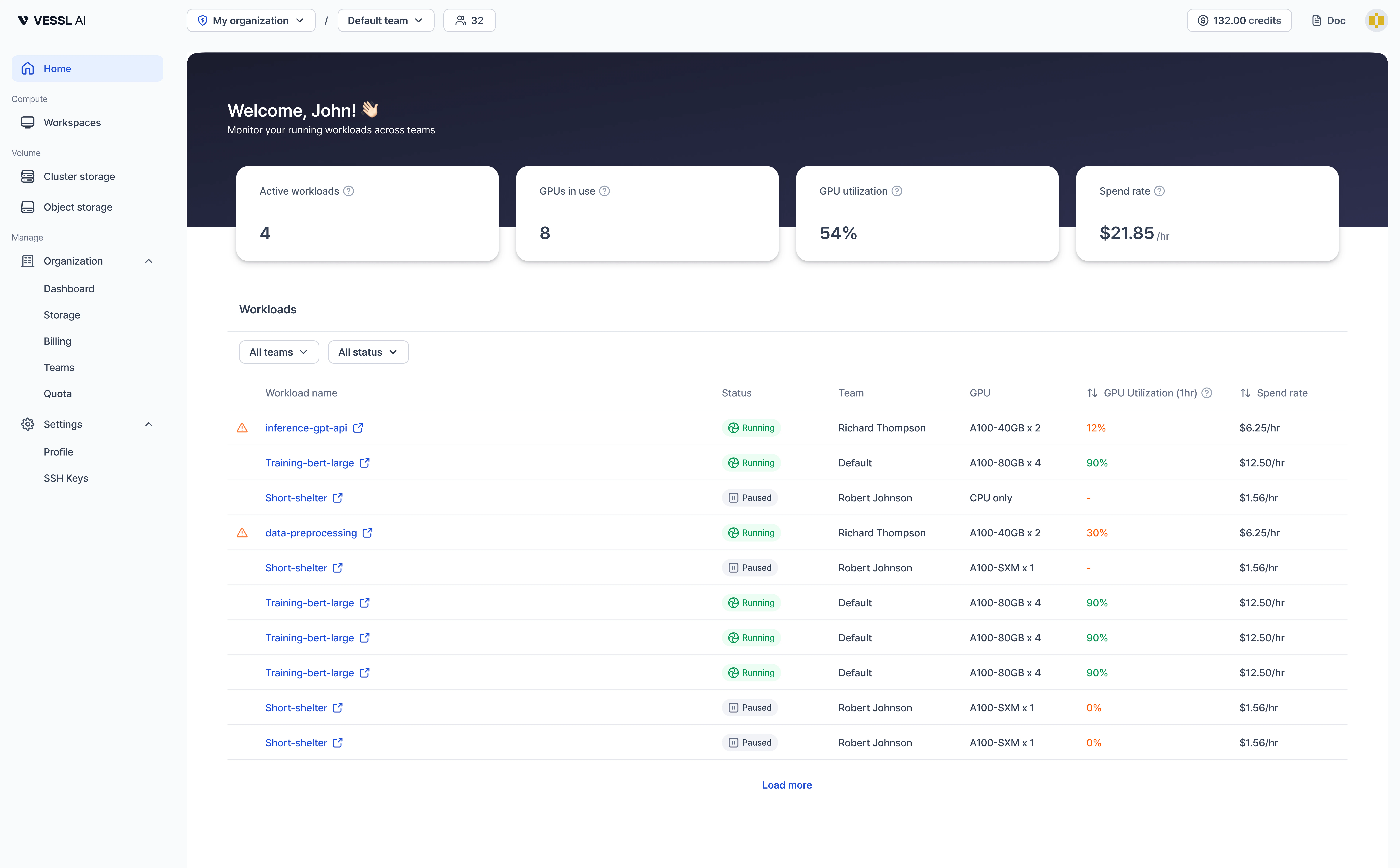 Home dashboard showing summary cards and workloads table