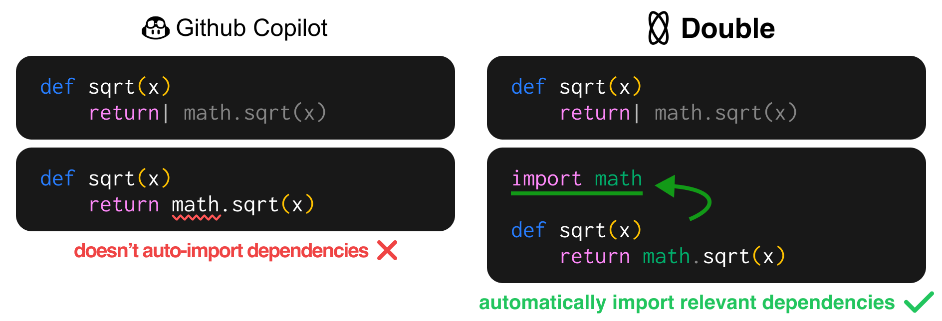Double vs. Github Copilot - Double, the AI Coding Copilot