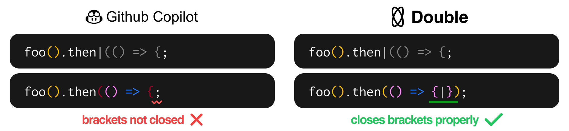 Double vs. Github Copilot - Double, the AI Coding Copilot