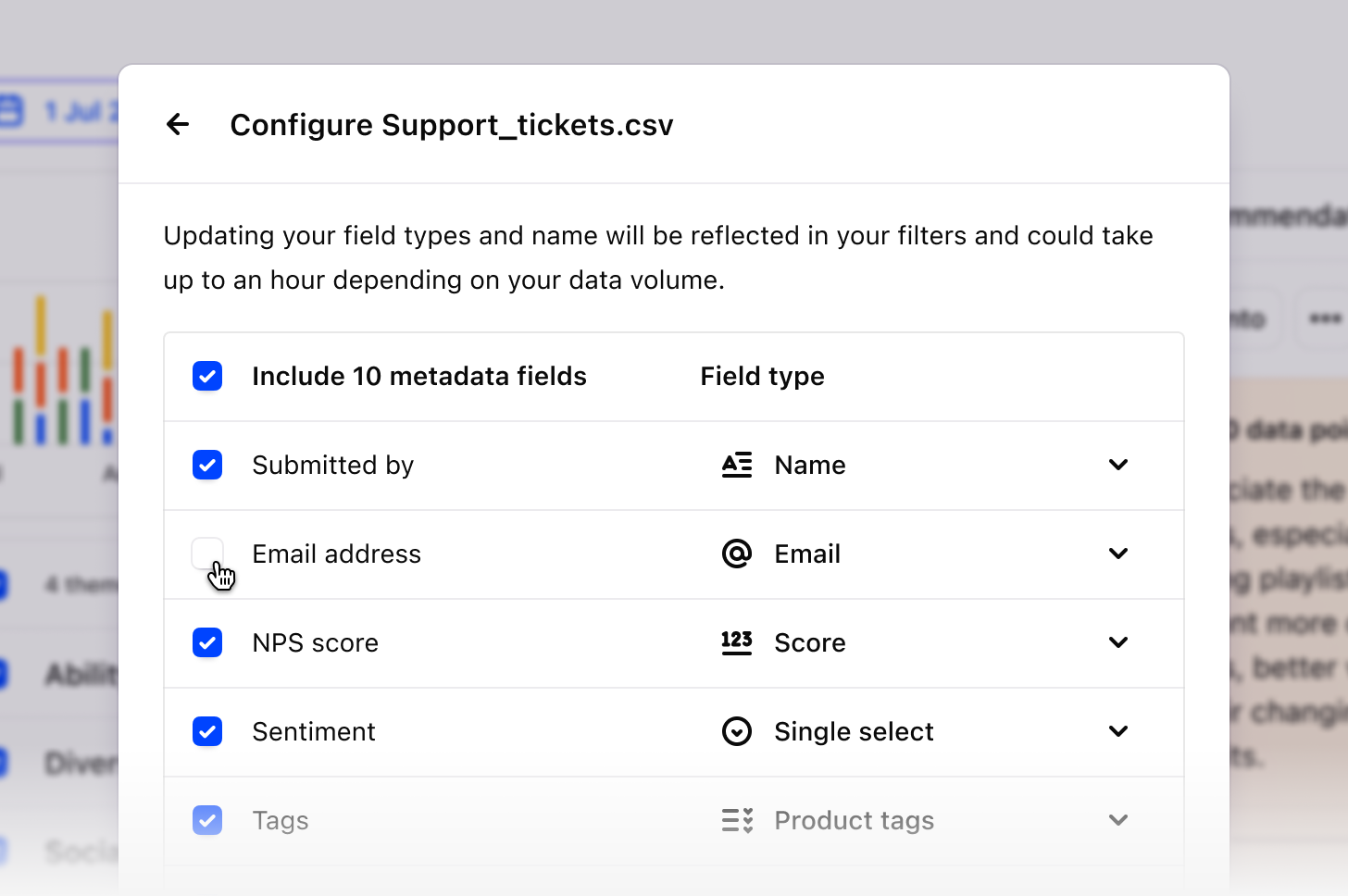 Automatic Redaction Channels