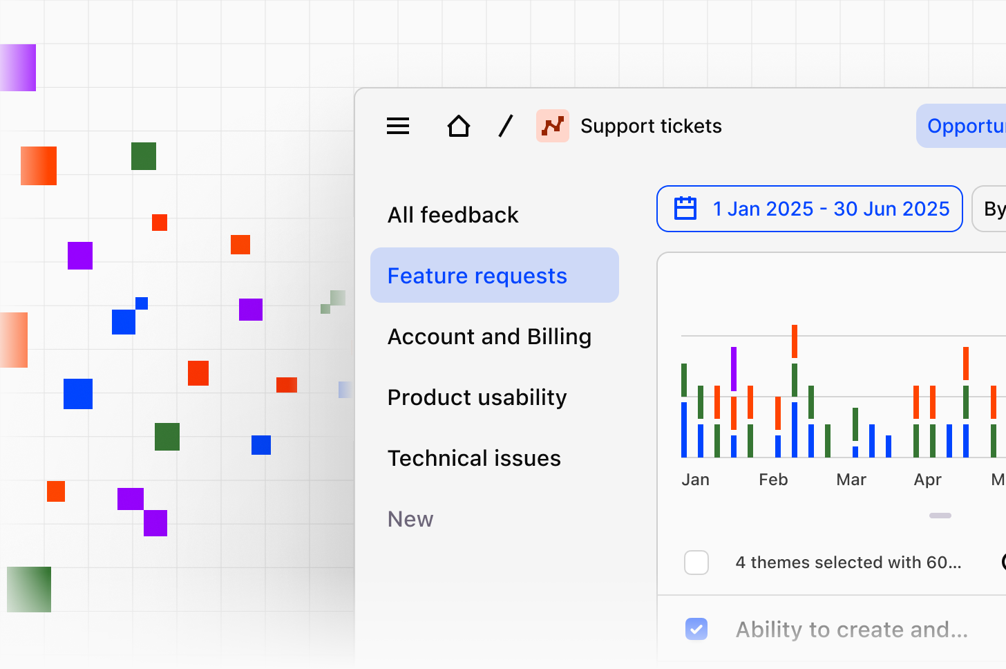 Channels Strategy How To