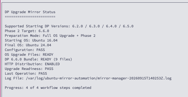 Mirror Manager current status with Upgrade Readiness PASS and DP 6.6.0 bundle ready