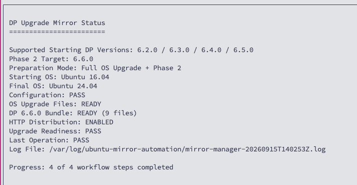 Mirror Manager current status with Upgrade Readiness PASS and DP 6.6.0 bundle ready