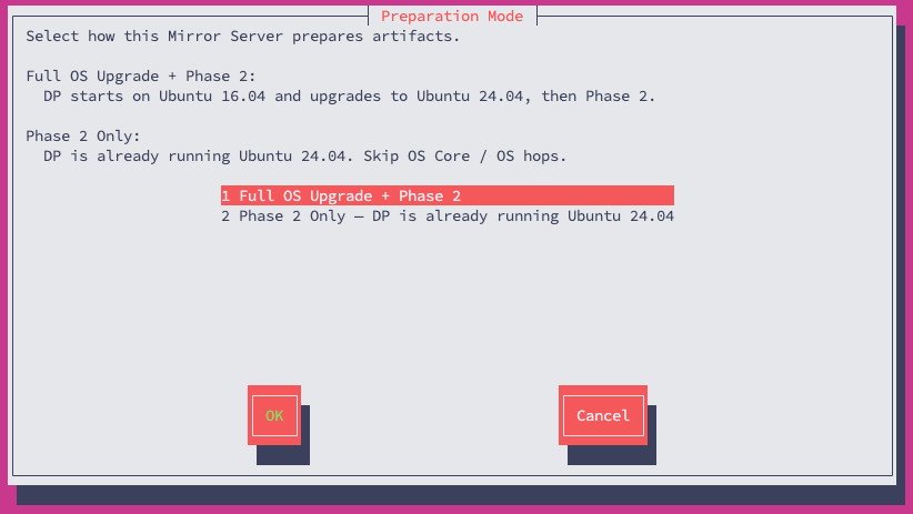 Mirror Manager preparation mode selection