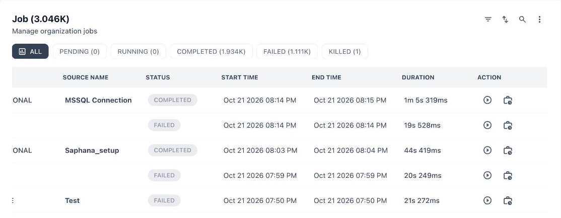 Job table scrolled right showing the Status, Start Time, End Time, Duration and Action columns