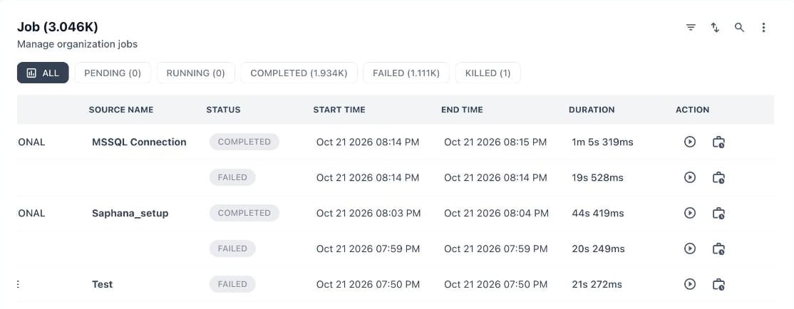Job table scrolled right showing the Status, Start Time, End Time, Duration and Action columns