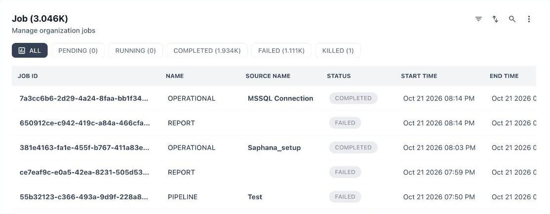 Job page with the ALL, PENDING, RUNNING, COMPLETED, FAILED and KILLED status filters above the job table