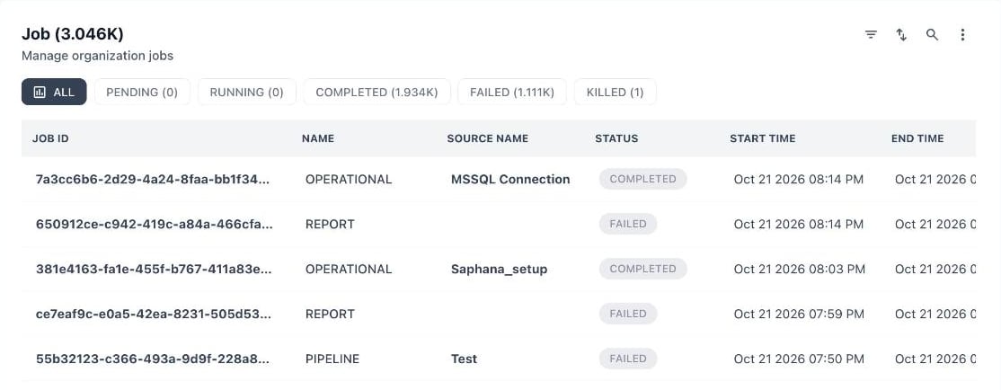 Job page with the ALL, PENDING, RUNNING, COMPLETED, FAILED and KILLED status filters above the job table