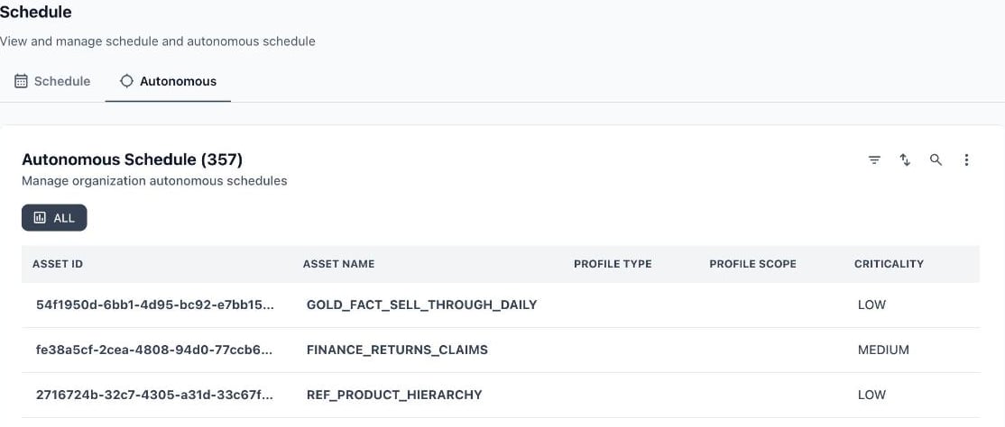 Autonomous tab listing assets with their asset ID, name, profile type, profile scope and criticality