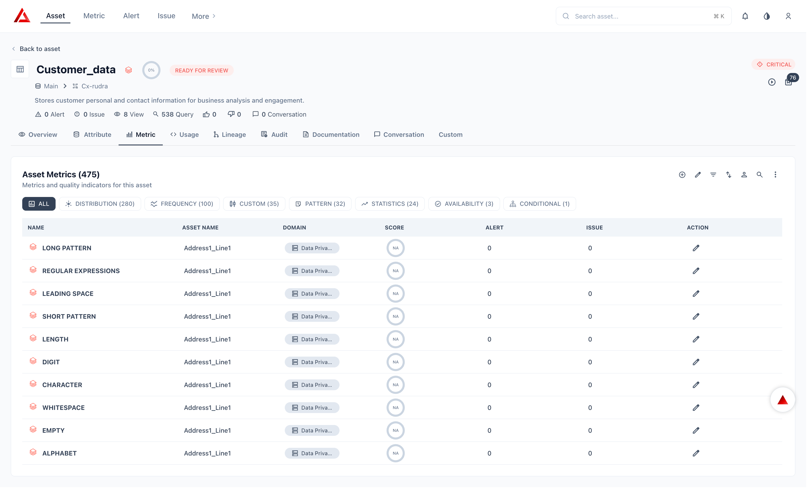 Databricks Metric 1