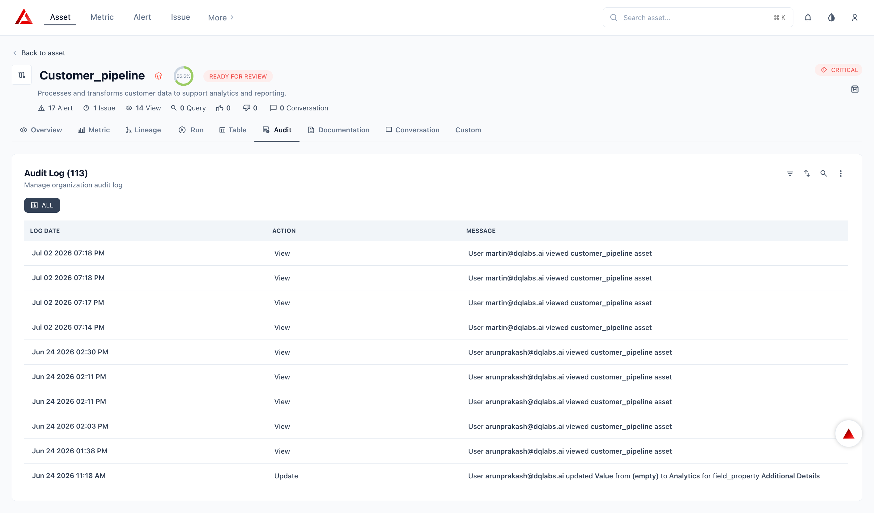 Databricks Pipeline Audit