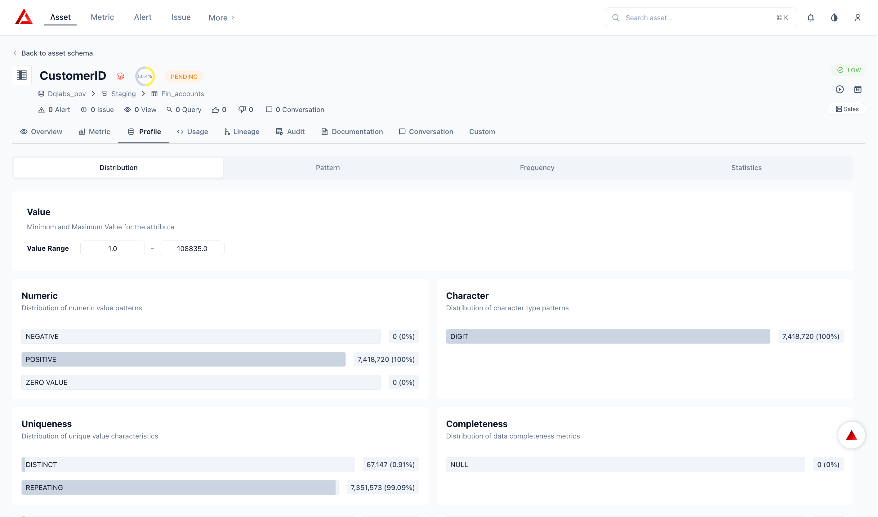 Databricks Profile 1