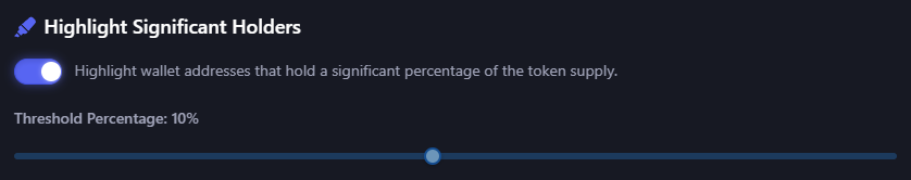 Highlight Significant Holders