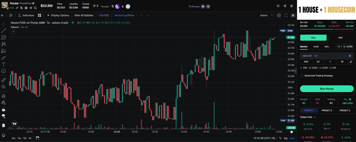 DEX Screener Banner Showcase