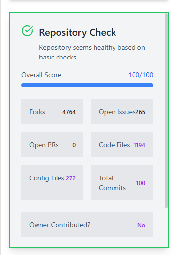 uxtension quickly displays relative information about any GitHub repo