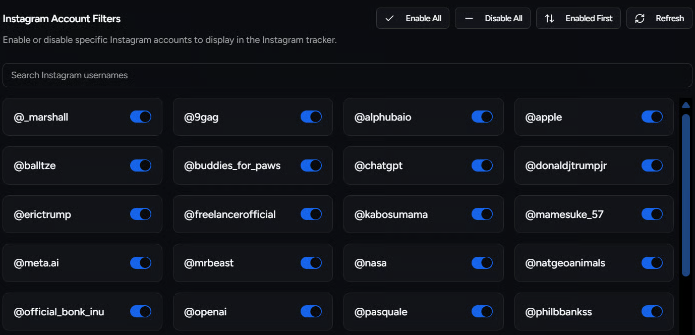 Tick and Untick as Needed