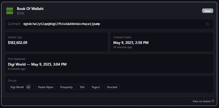 Coins outlined in silver show they've been posted 3+ times, with groups listed