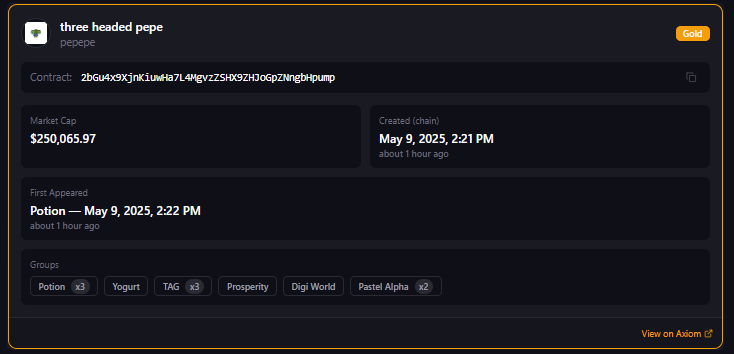 Coins outlined in silver show they've been posted 3+ times, with groups listed