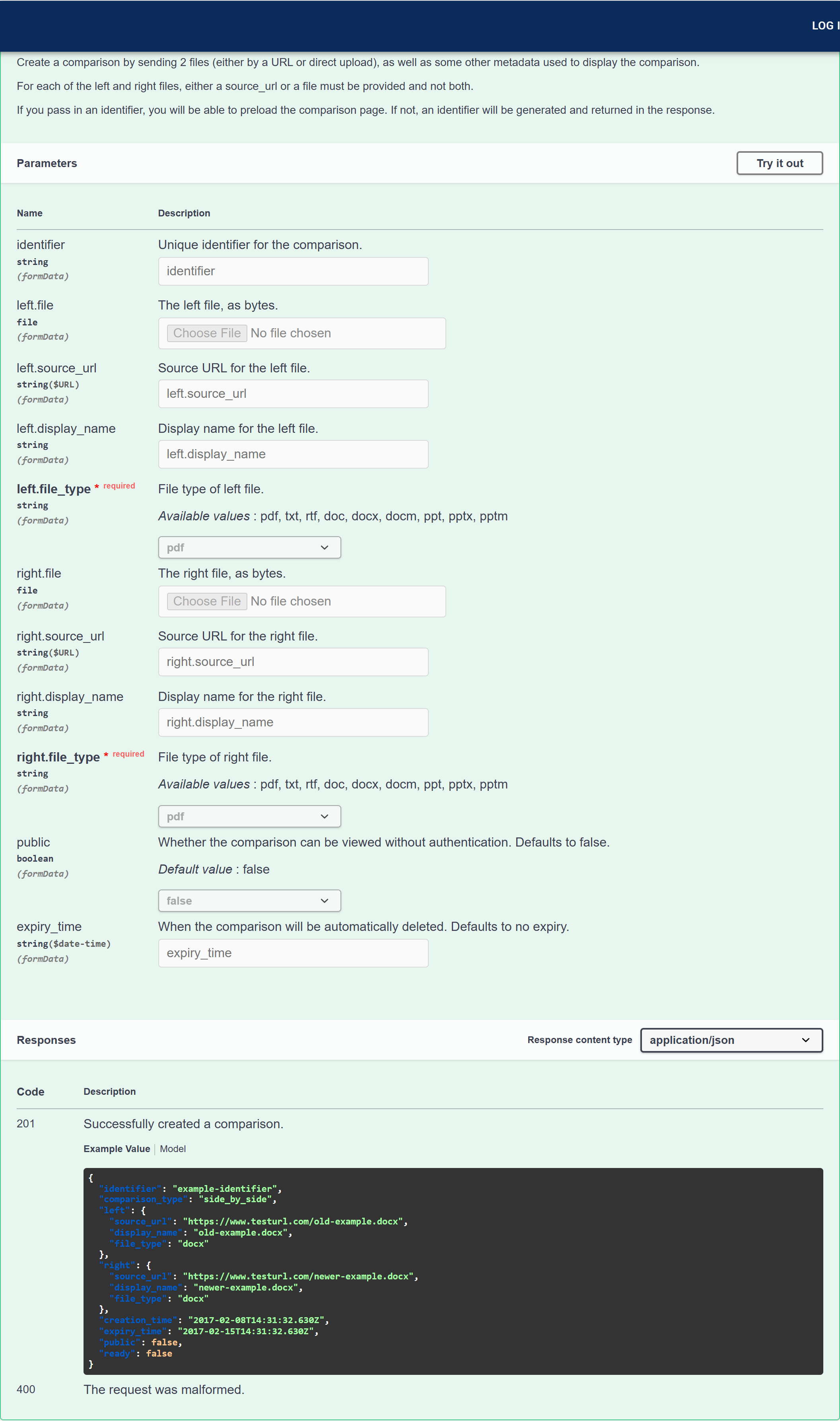 The POST /comparisons operation expanded in the API Explorer, showing the Try it out button, all request parameters with their types, and the example 201 response